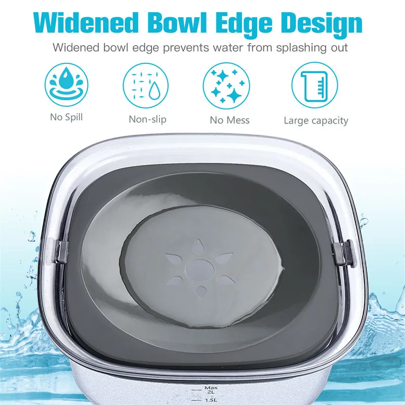 70oz Dog Water Bowl Large Capacity Spill Proof Dog Bowl Transparent