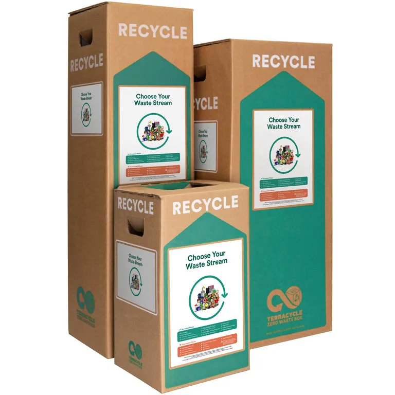 Pet Food Packaging - Zero Waste Box™