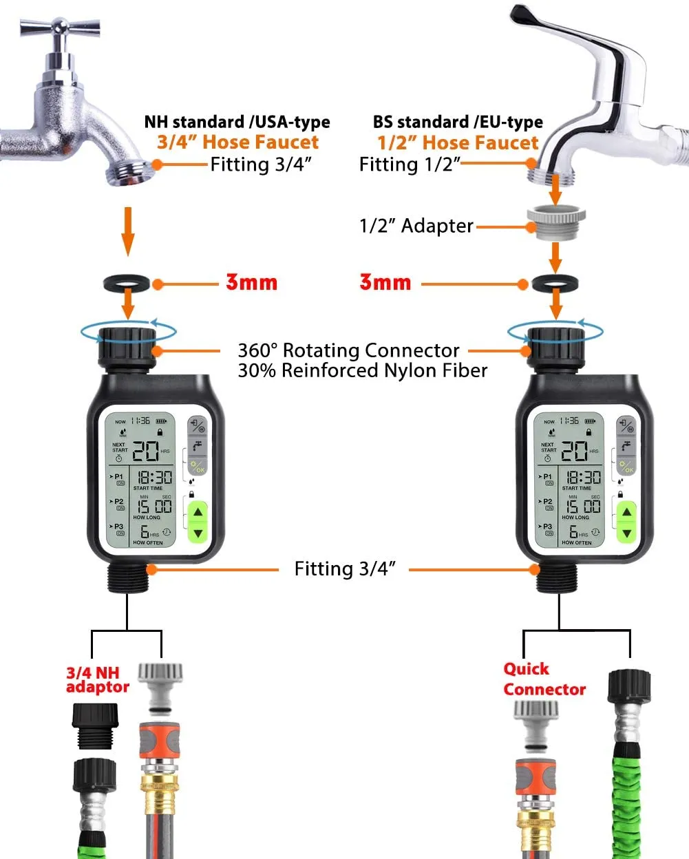 Rain Sensor Large Screen Automatic Watering Timed Watering Smart Irrigation Garden Lazy Automatic Watering